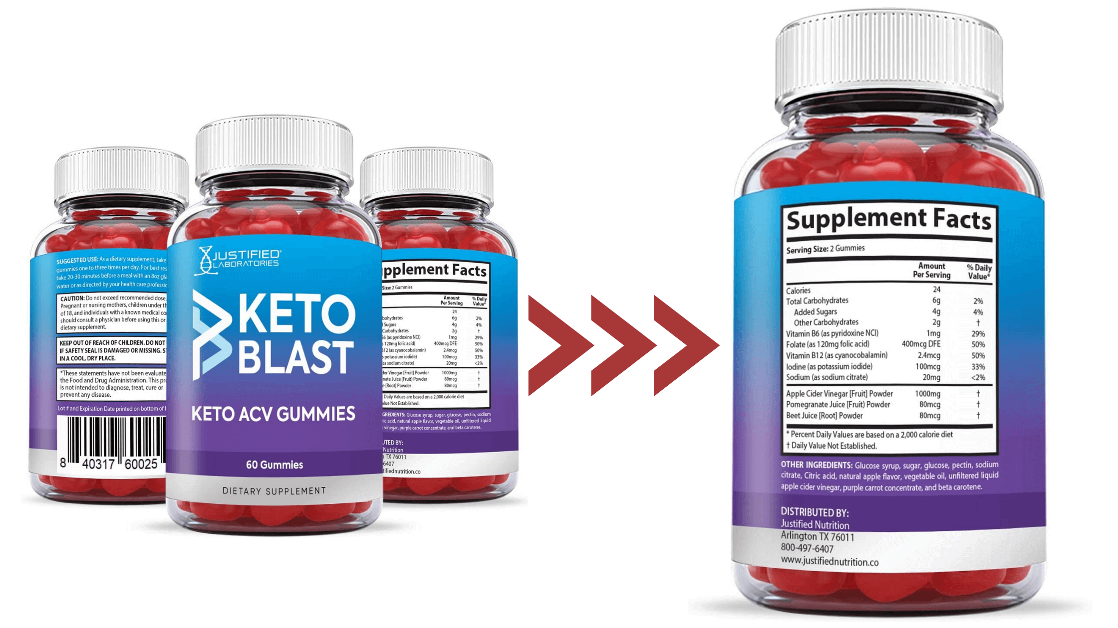 Keto Blast Gummies Shark Tank Reviews