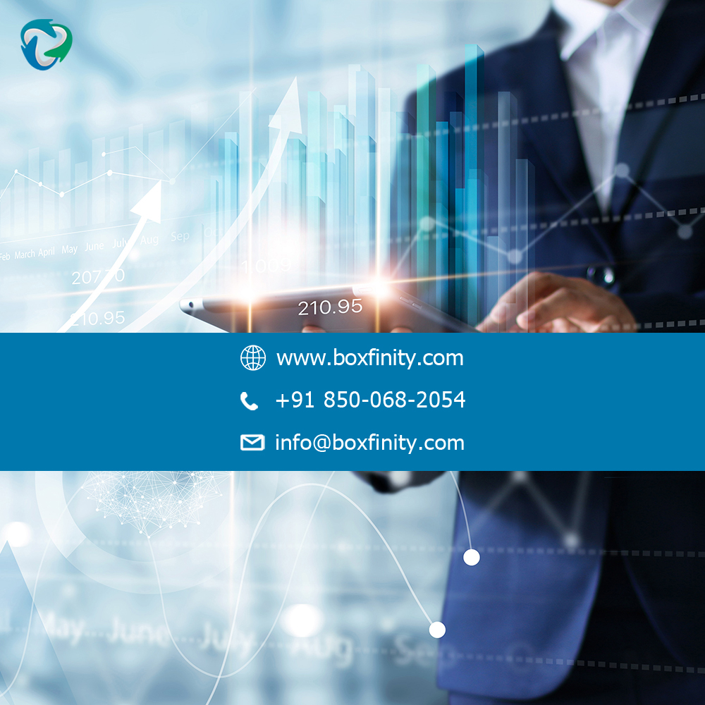What are the trending Digital Marketing services?