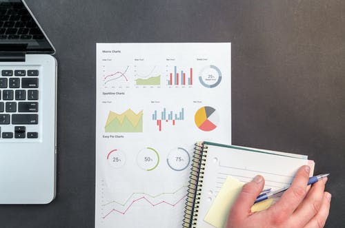 What are the top ways digital marketing agency in Hyderabad follow to enhance landing page conversion rate?