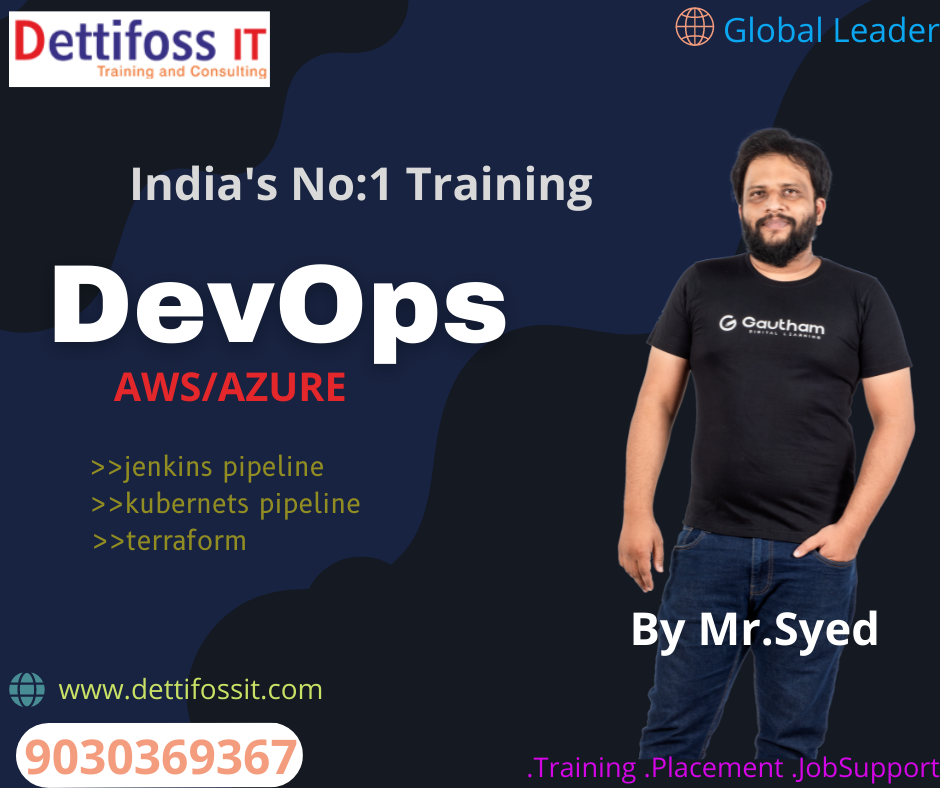 Azure DevOps Training in Hyderabad