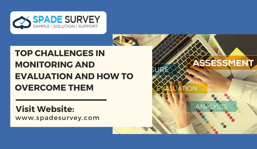 Top Challenges in Monitoring and Evaluation and How to Overcome Them