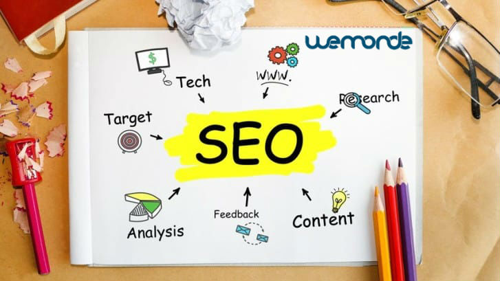 Best SEO Services in Toronto | SEO in Los Angeles
