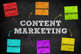 Content Marketing Services in India - Wemonde