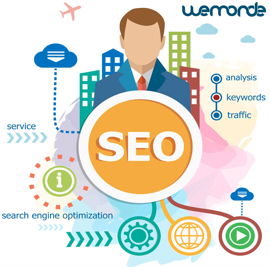 Best SEO Company in Gurgaon, India