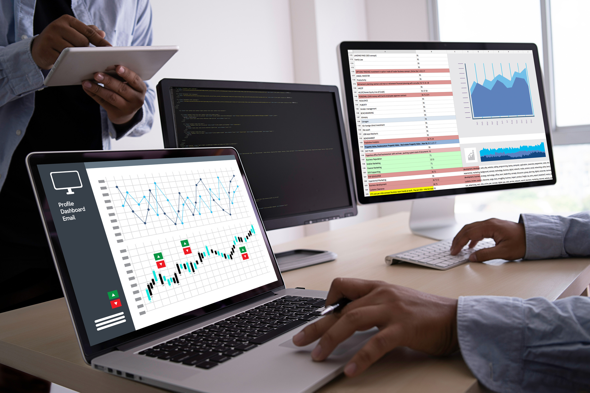 Benefits of doing the certification in business analytics