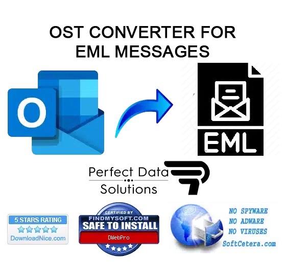 Fast solution for convert the OST to EML file file format