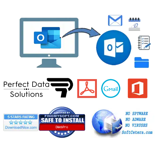 How Do I Import an OST File Into Gmail?