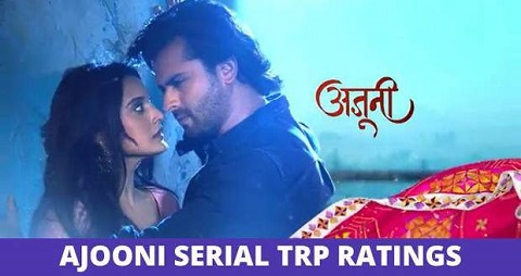 Ajooni Star Bharat Serial Written Updates & Online Episodes