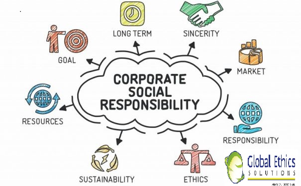 Global Ethics Training & Development