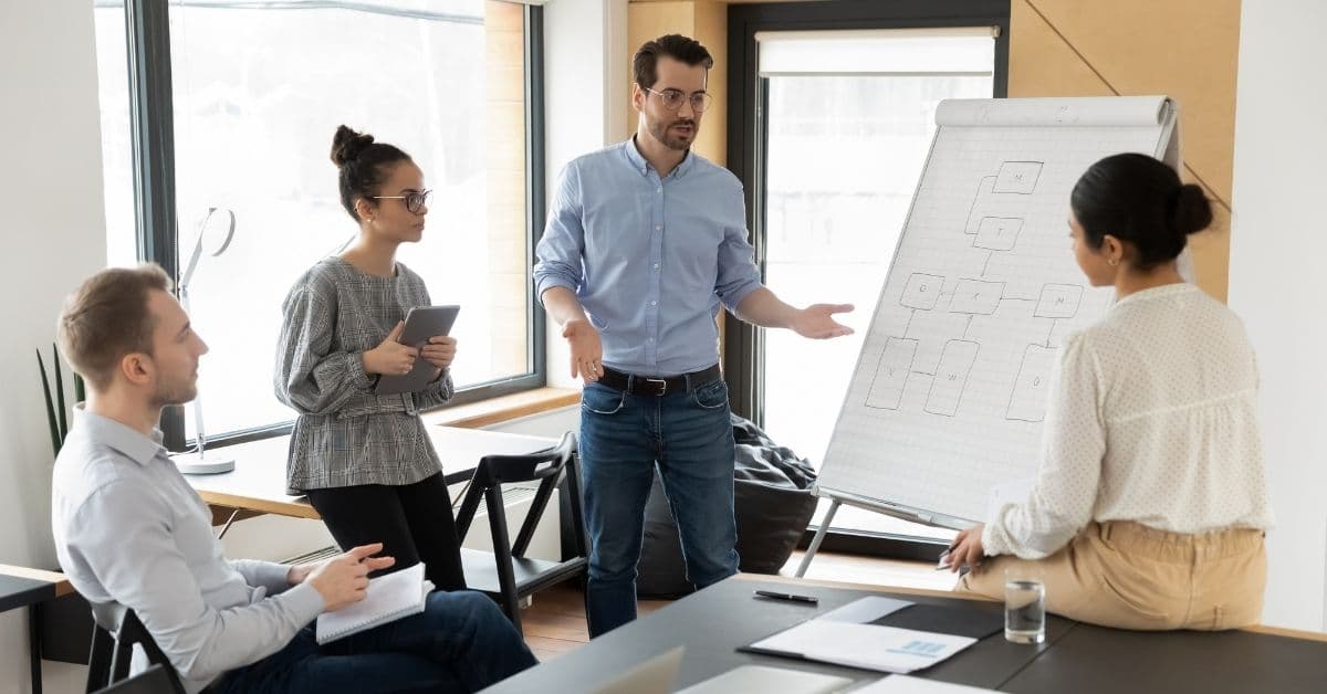 Quality for Team Leaders?