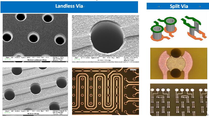 Overview of the China electronic manufacturing, China electronic assembly industry - Topscom