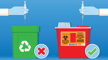 Biohazard Waste Regulations: What Healthcare Providers Need to Know