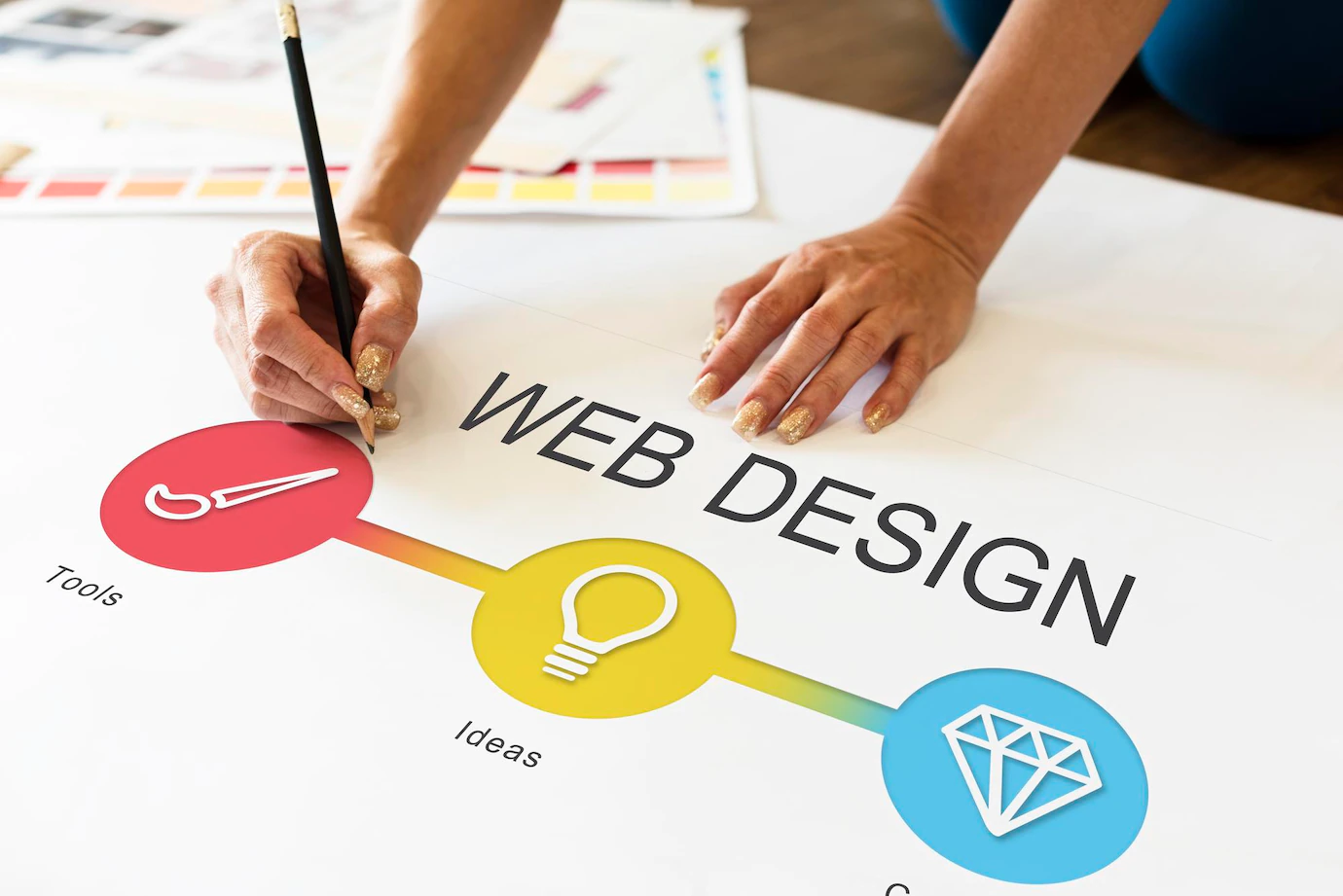 What To Look For When Hiring A Web Design Company?