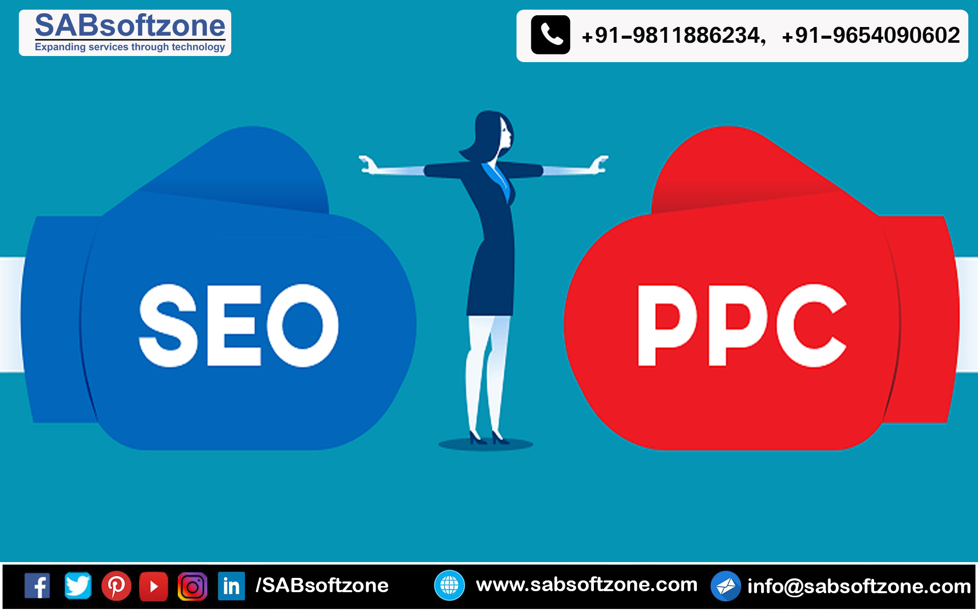 Best digital marketing company In gurgaon