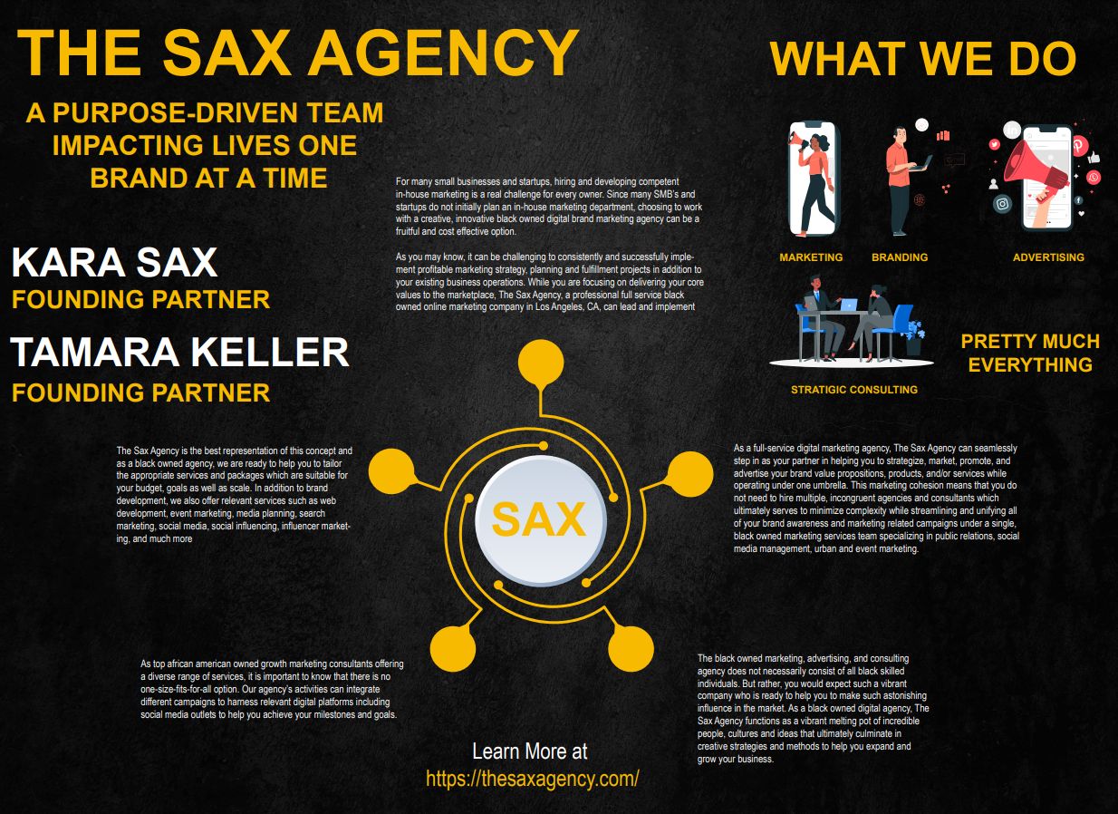 Black Owned Marketing Agency Ad Services Company Los Angeles.