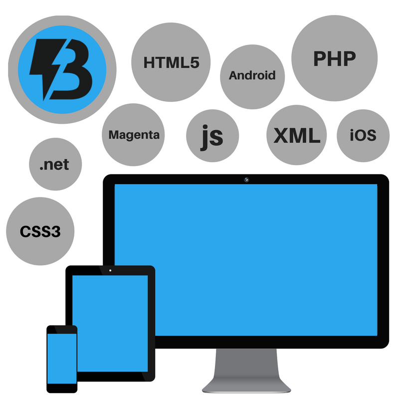 Affordable web design