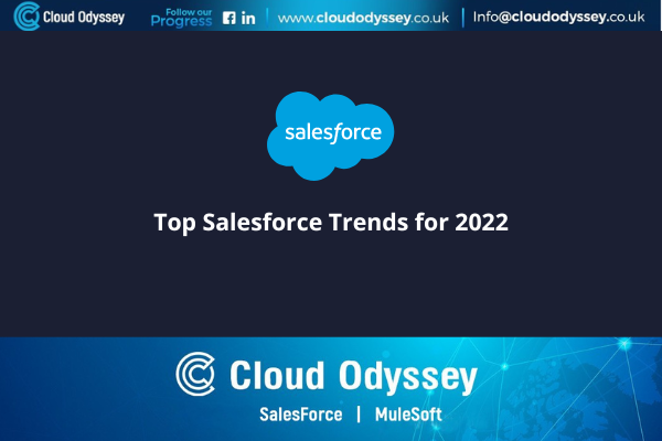 SALESFORCE Top Salesforce Trends for 2022