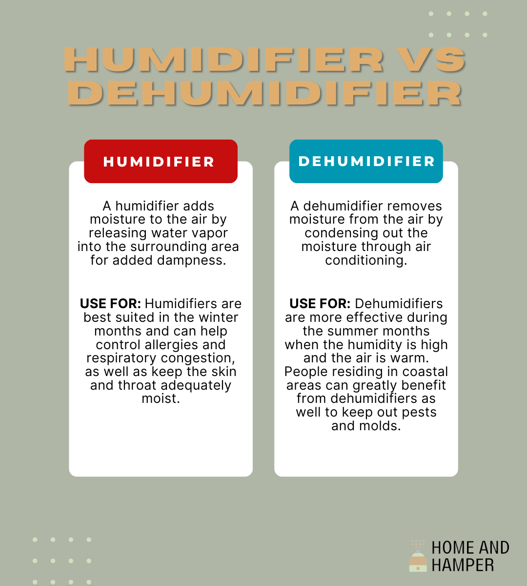 What is the Difference Between a Humidifier and a Dehumidifier? – The Ultimate Faceoff.