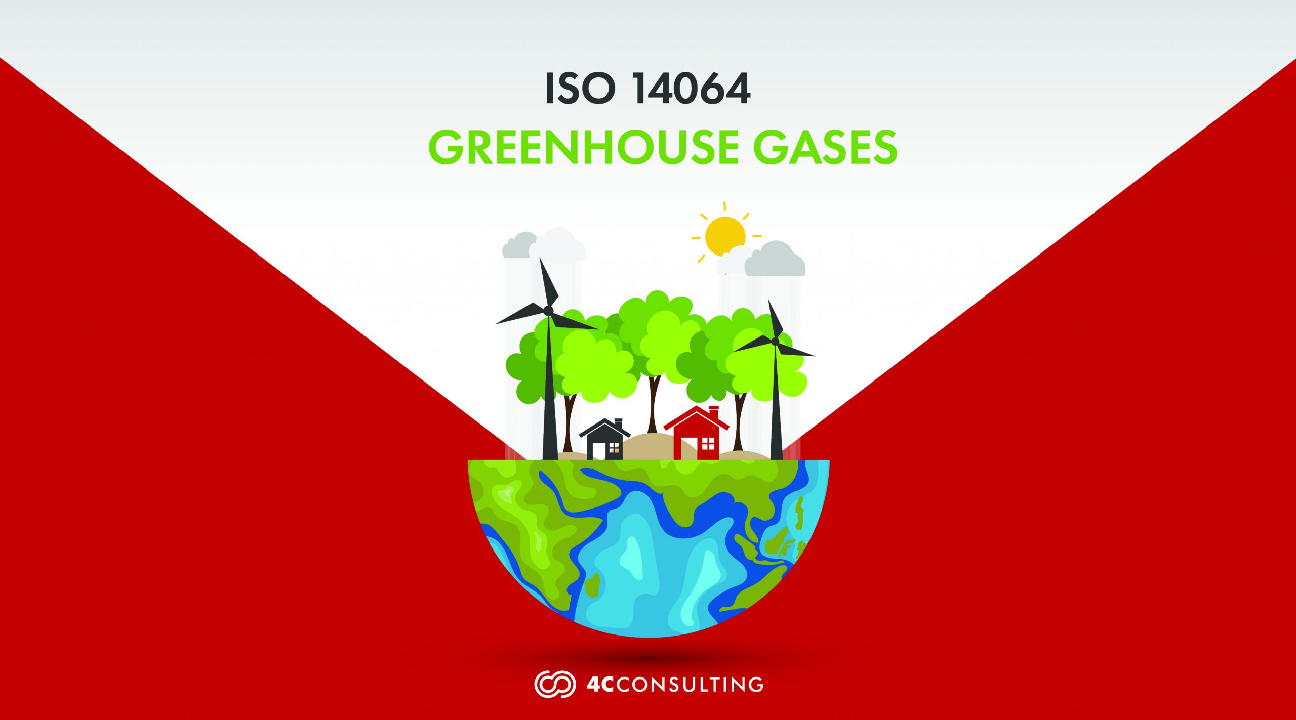 What is ISO 14064 : All You Need To Know | 4C Consulting