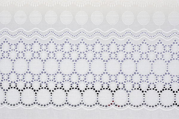 What is Lace Fabric: Properties, How it is Made and Where ?
