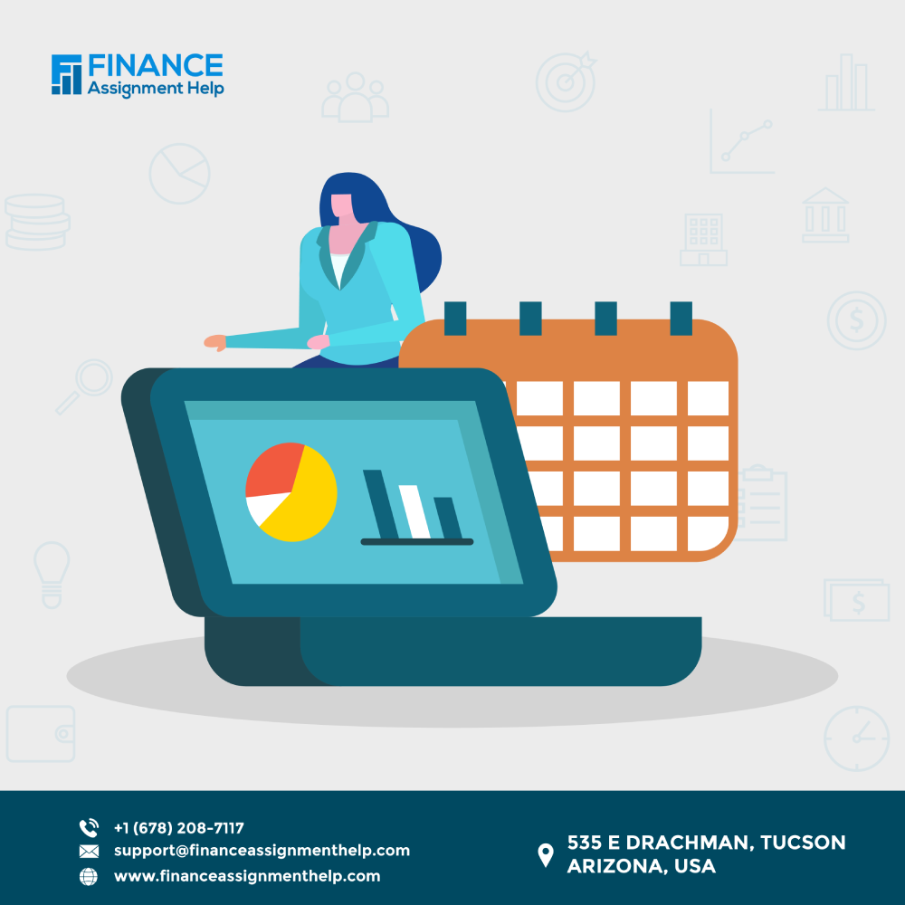 Avail exciting discounts on financeassignmenthelp.com