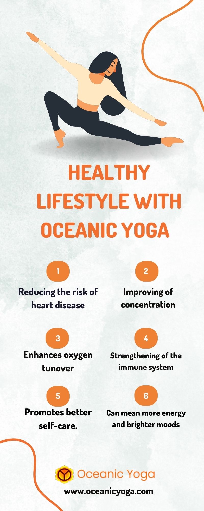 How Long Does It Take To Become A Yoga Teacher In India?