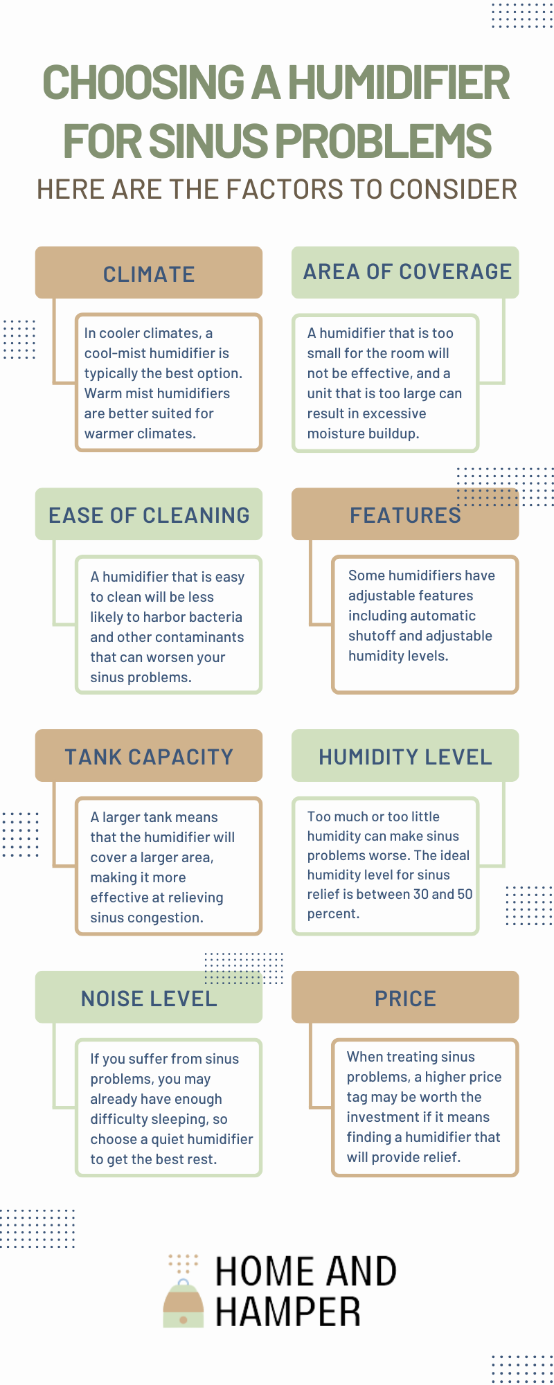 Best Humidifier for Sinus Problems: Find Out Which One Is Best for You.