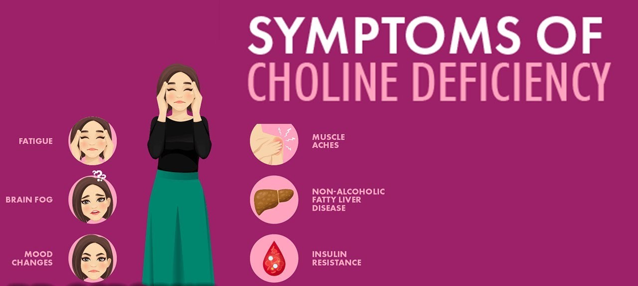 What happens if I don't get enough choline?