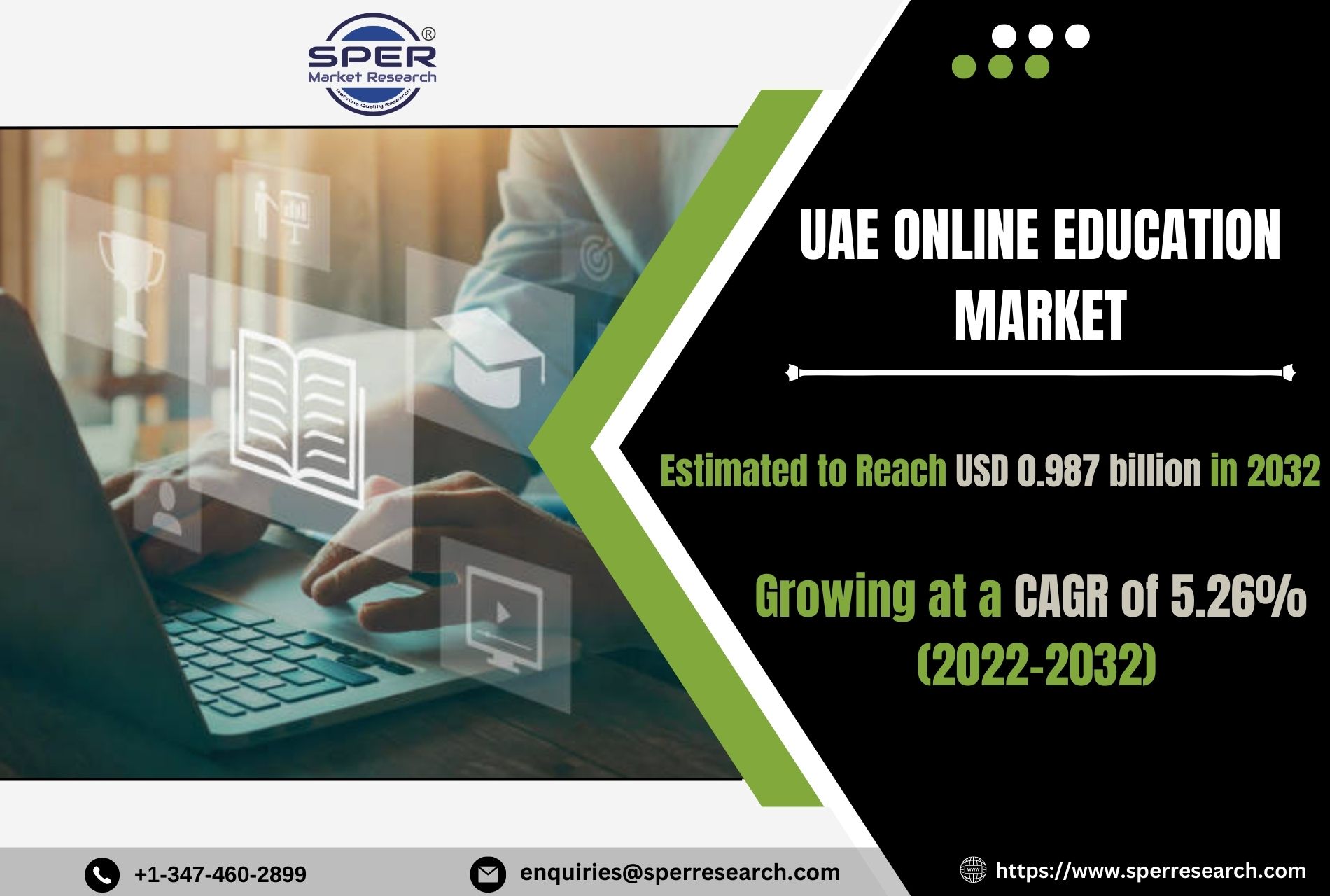 UAE Online Education Market Revenue 2023, Growth Drivers, Valuation at a CAGR of 5.26%, Upcoming Trends and Forecast 2022-2032: SPER Market Research