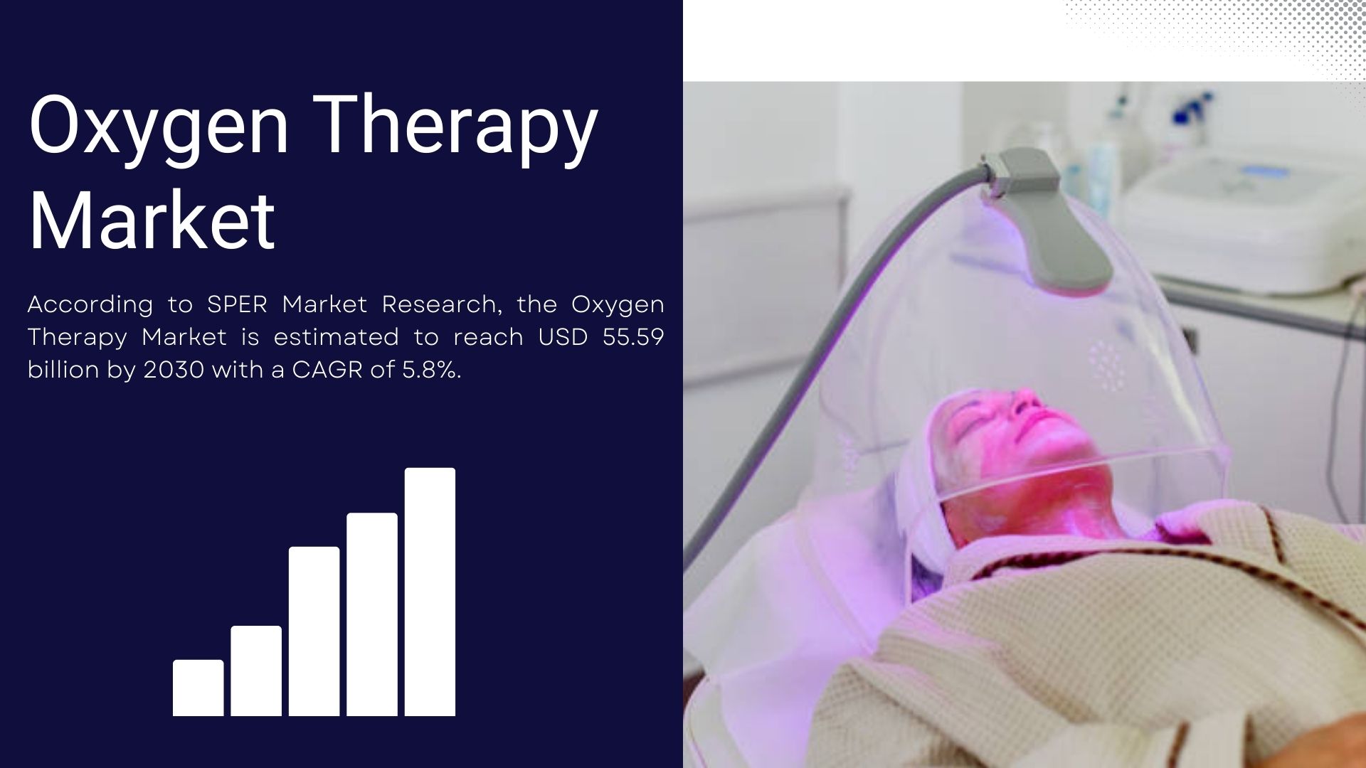 Global Oxygen Therapy Market is projected to be worth USD 55.59 billion by 2030