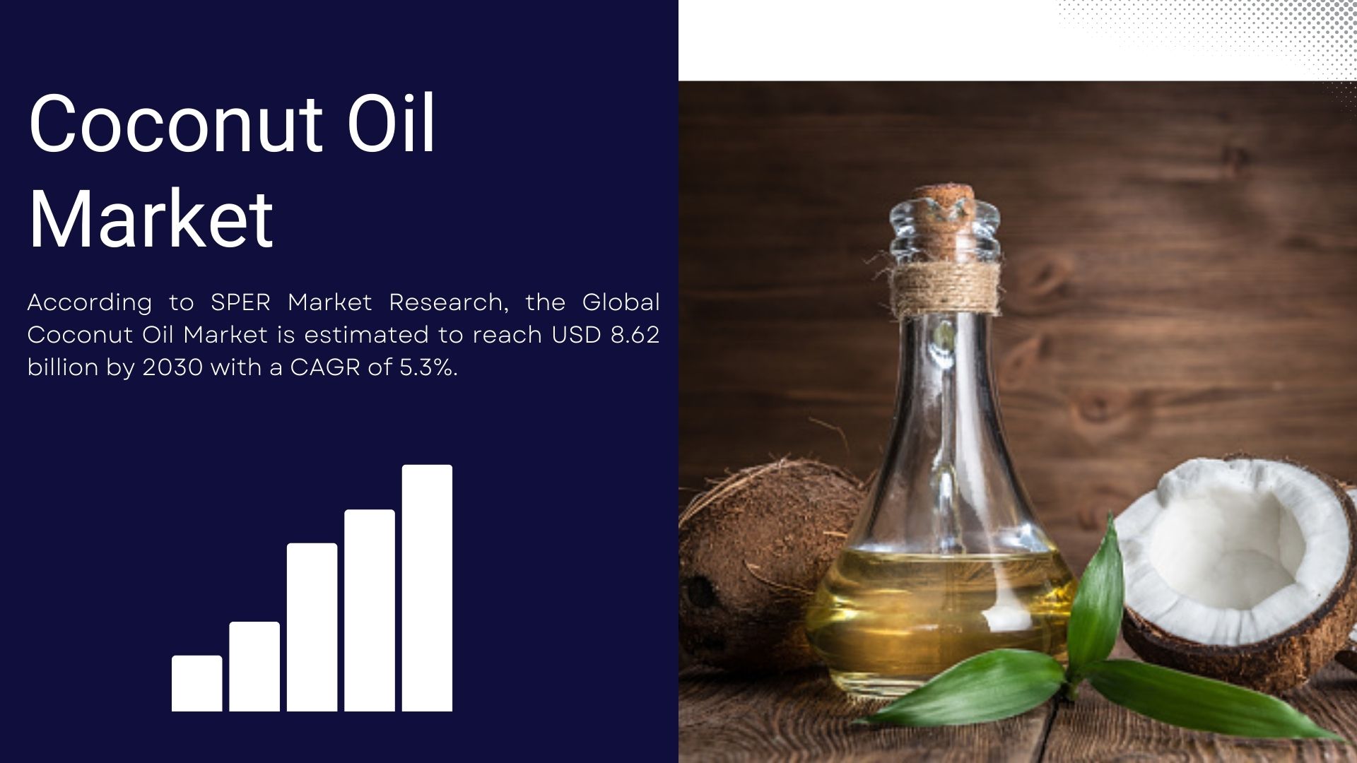 Global Coconut Oil Market is projected to be worth USD 8.62 billion by 2030
