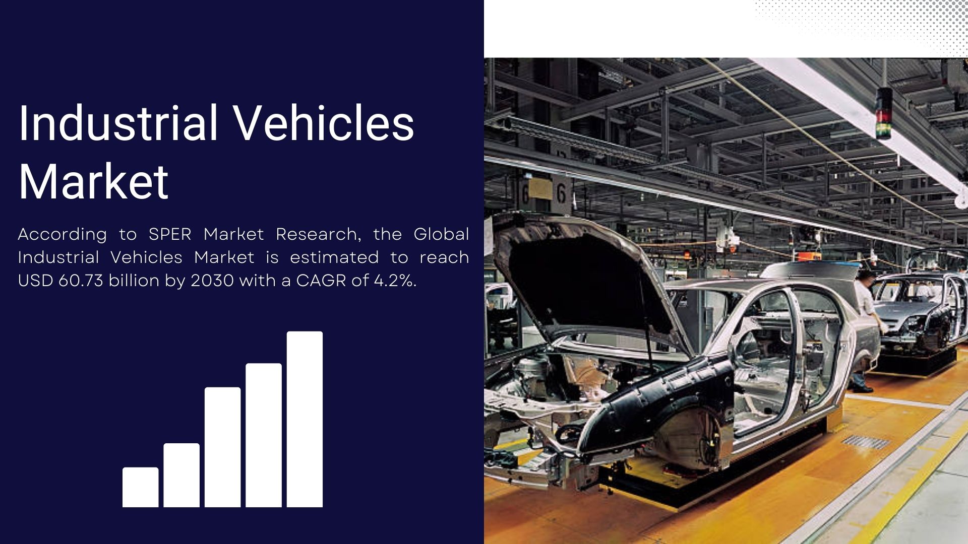 Global Industrial Vehicles Market is projected to be worth USD 60.73 billion by 2030