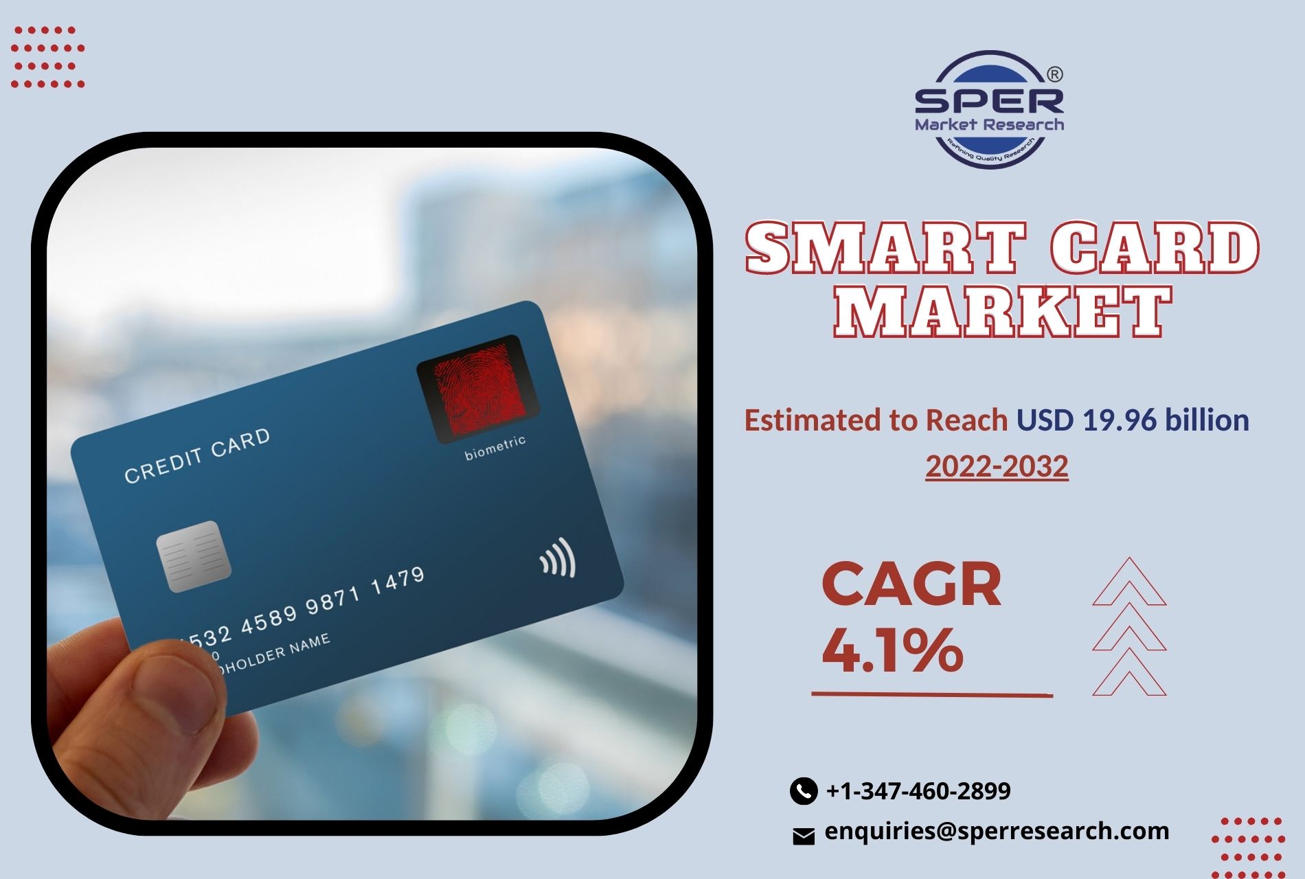 Smart Card Market Growth, Revenue, Analysis By Emerging Trends, Challenges and Future Share 2022-2030: SPER Market Research
