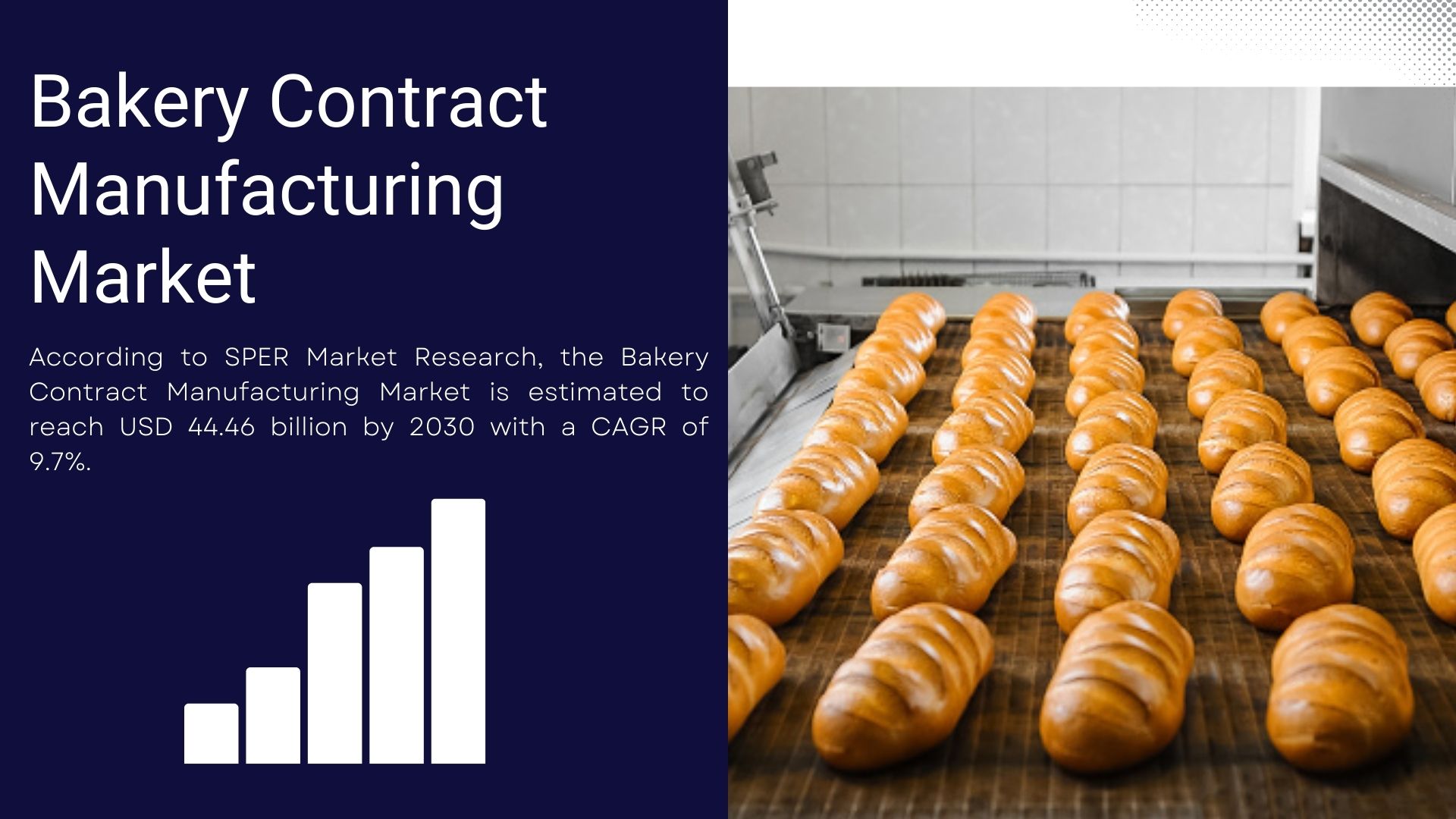 Global Bakery Contract Manufacturing Market is projected to be worth USD 44.46 billion by 2030