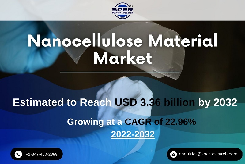 Nanocellulose Material Market Growth is projected to hit US$3.36 billion at a 22.96% revenue CAGR by 2032: SPER Market Research