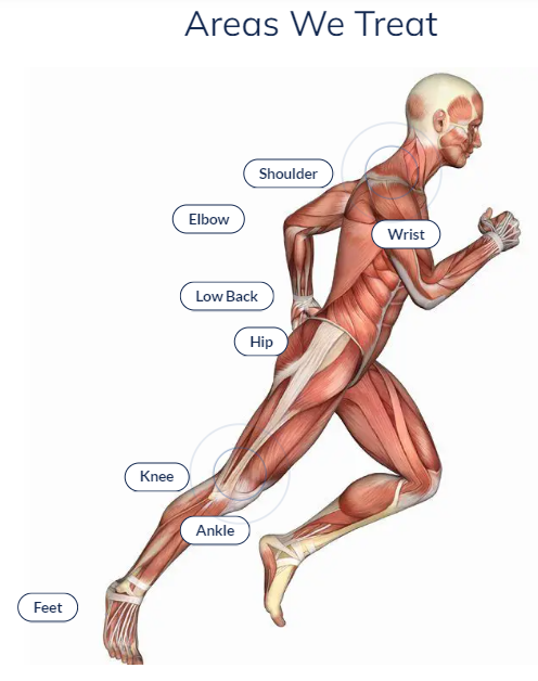 What are the different injuries caused during sports?