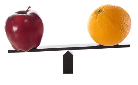 Comparison of Top Four Cross Platform App Development Frameworks – Ionic Vs PhoneGap Vs Xamarin Vs Titanium
