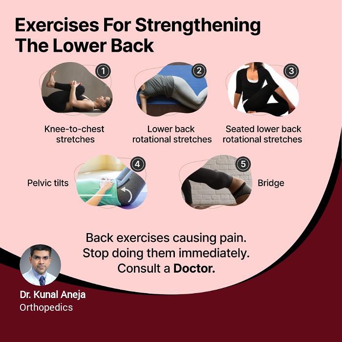 What Is an Orthopaedic Physician?