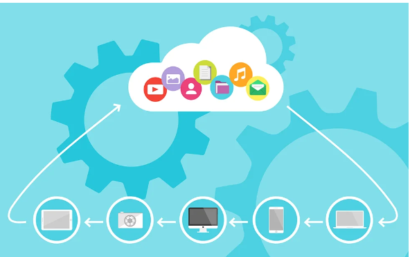 Third-Party Integration services provider