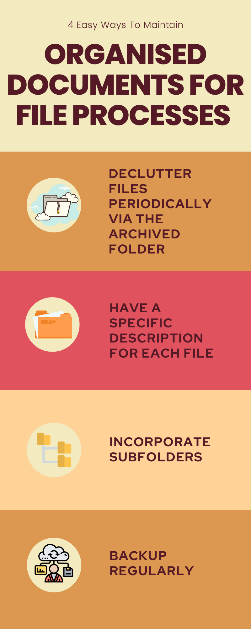 4 Easy Ways To Maintain Organised Documents For File Processes