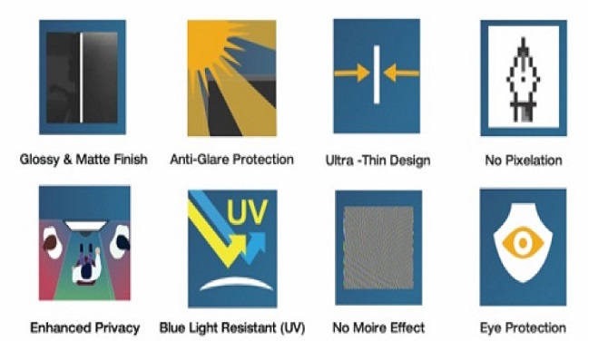 Pxin Privacy Screen Protector For Laptops