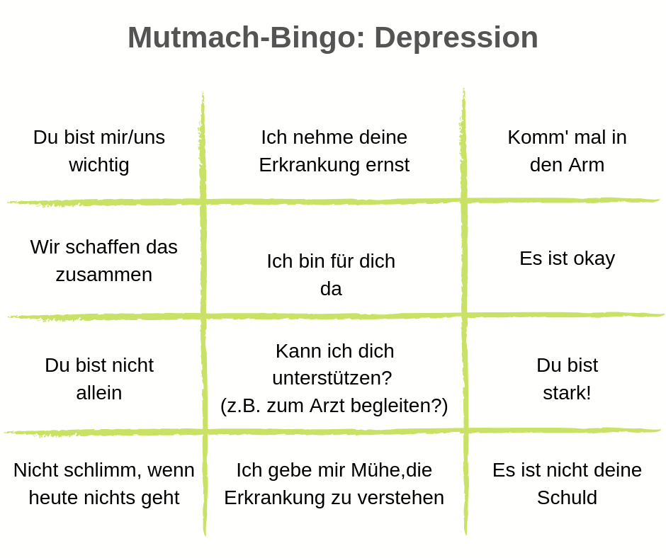 Hilfe bei depressionen