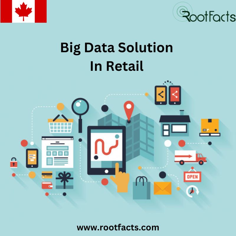 Big Data Solution Provider in Retail Industry