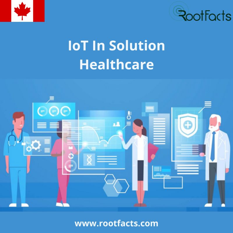 IoT Solution in Healthcare: Incorporating Smart Devices into Health Sector