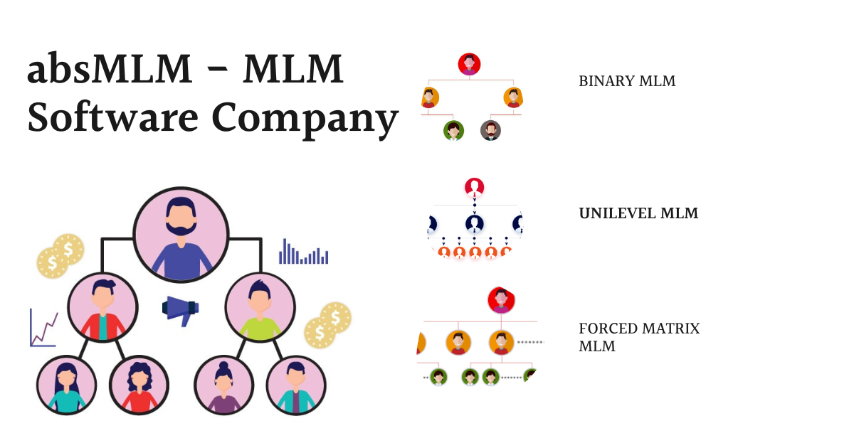 TOP 3 POPULAR MLM COMPENSATION PLAN