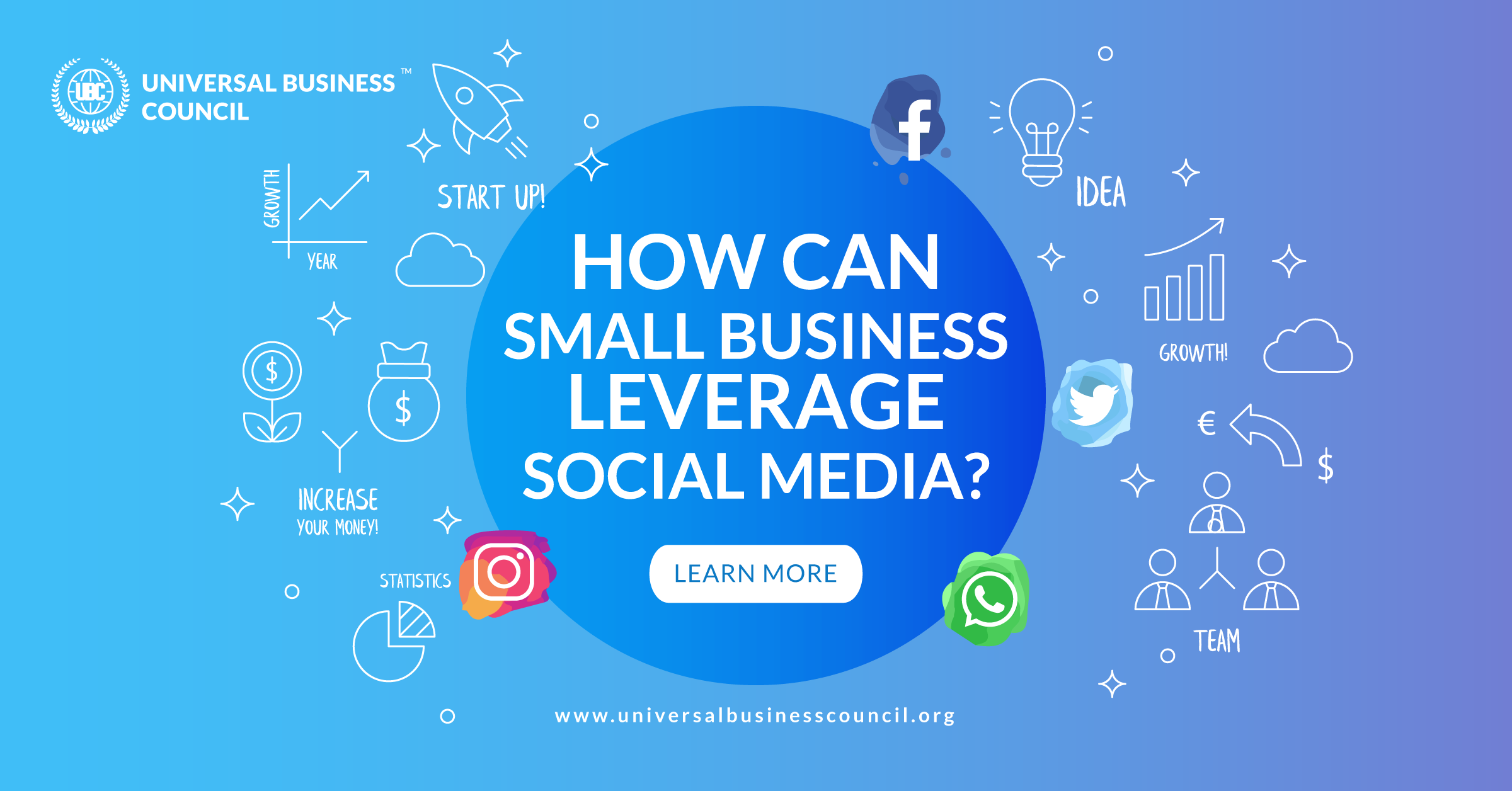 How Can a Small Business Leverage Social Media?