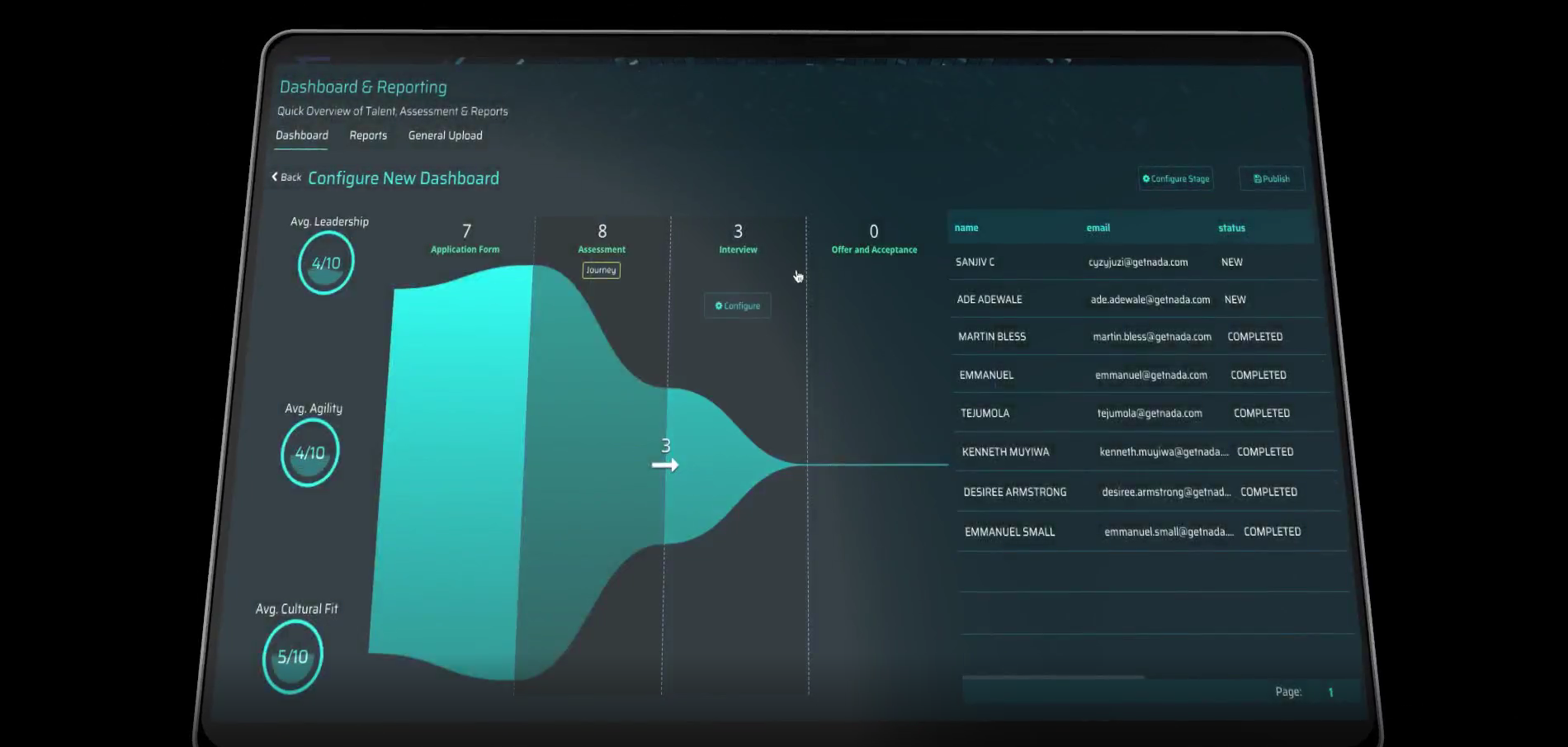 TalentPulse 3.2 — Accendo Technologies