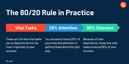 High Potentials & High Performers — High Performers vs High Potentials