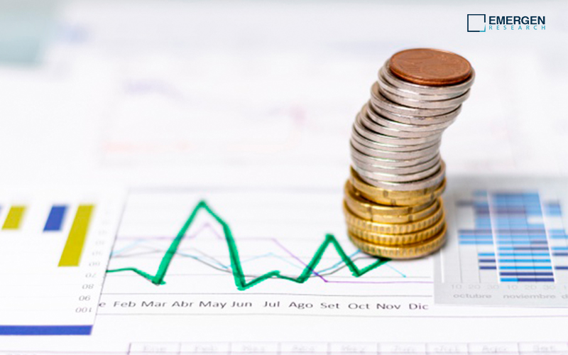 Brachytherapy Market Emerging Growth, Recent Trends, and Forecasts Report 2027