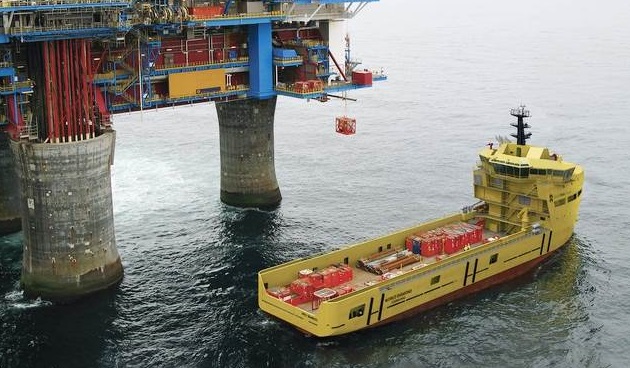 Dynamic Positioning Systems World Size, Key Players SWOT Analysis, Challenges and Forecast Report 2022-2028